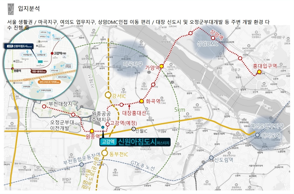 입지분석 지도