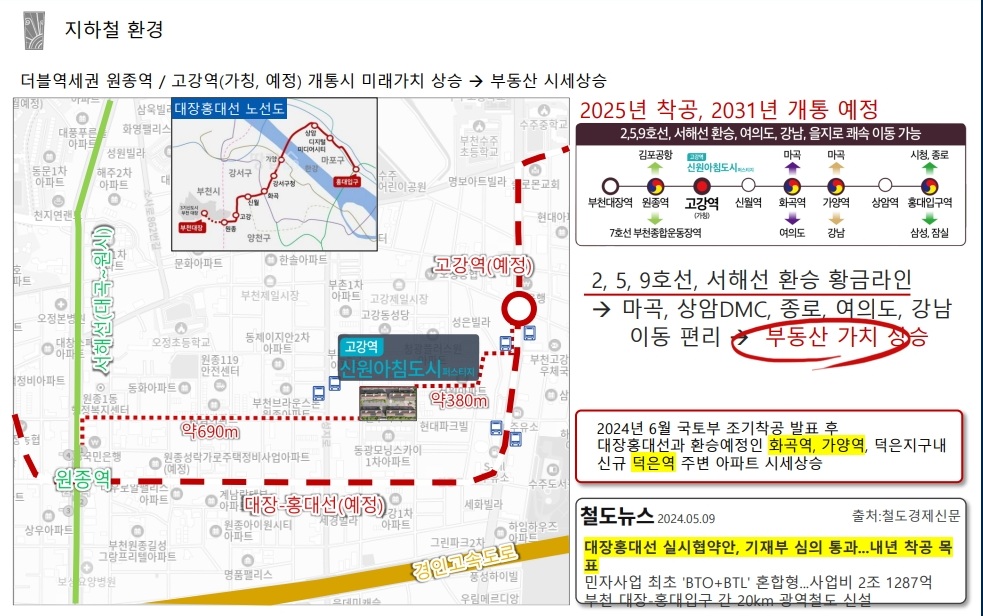 지하철 환경 및 미래 개발 계획